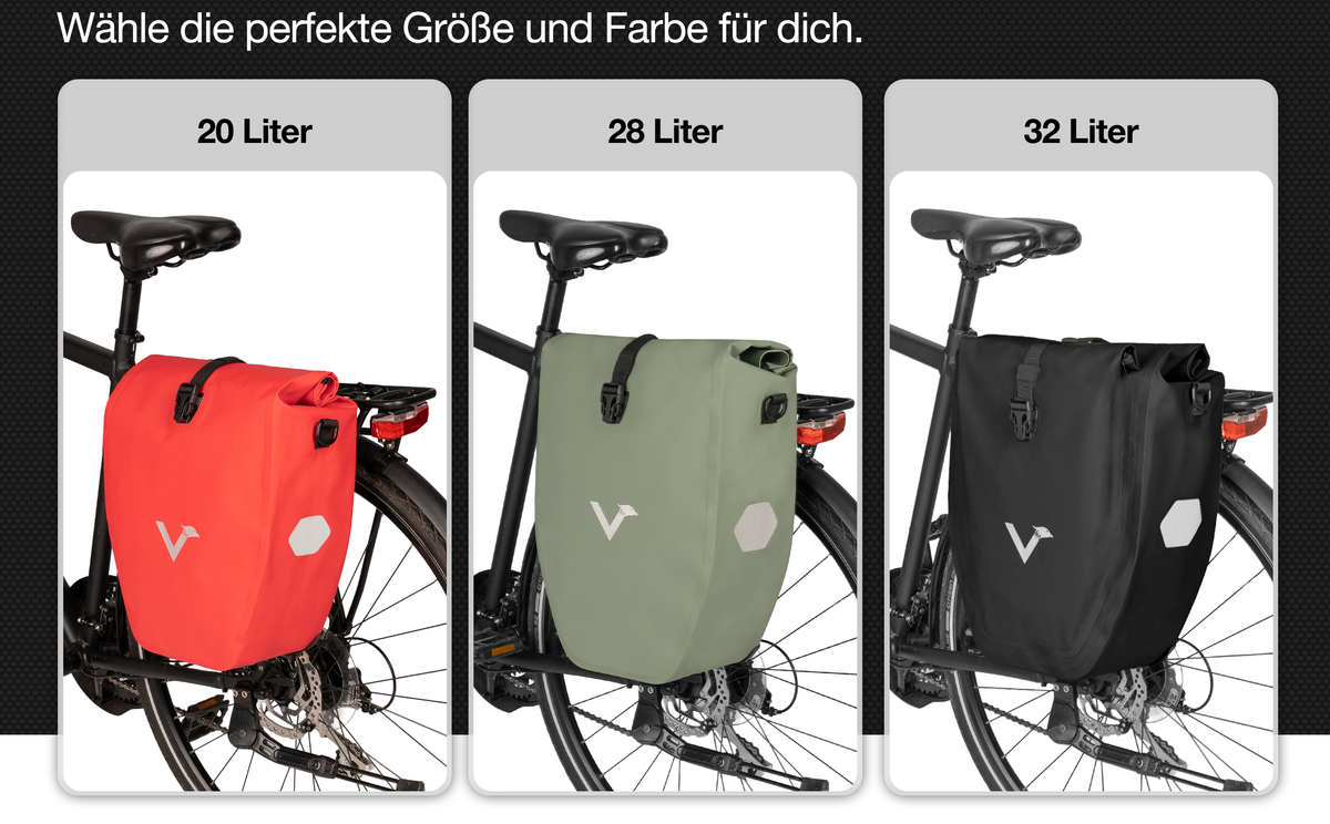 Größenvergleich