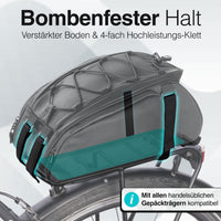 Mit Regenschutz / Schwarz mit Kühlung