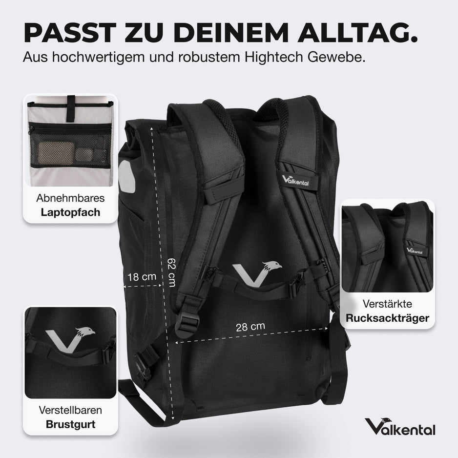 fahrradtasche mit rucksackträgern Fahrradtasche mit Rucksackfunktion – UrbanX | Valkental – VALKENTAL.com