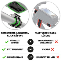 SMART / Standaard