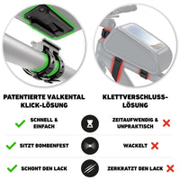 SMART / Standard