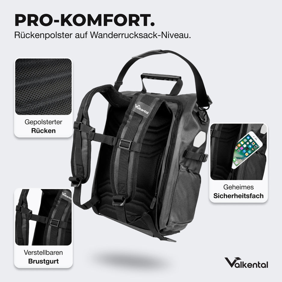 valkental fahrradtasche preisvergleich ValkPro 3in1 Fahrradtasche - hochfunktionales Multitalent – VALKENTAL.com